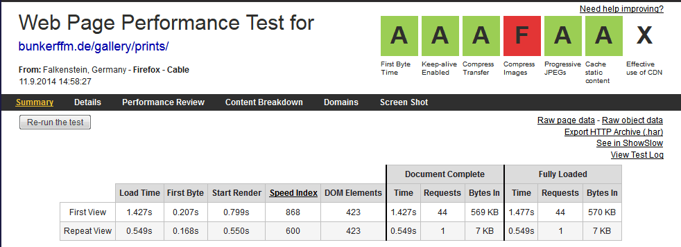 Gallery Pagespeed  Test webpagetest.org 2014-09-11